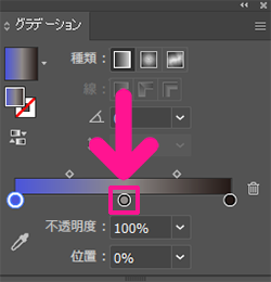 グラデーションスライダーの中央にあるポイントをダブルクリックする